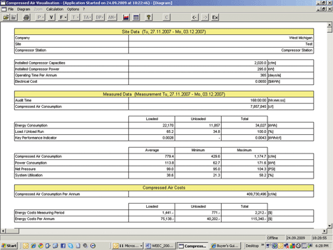 Figure 1. Compressed Air Audit Table.<br>
Air volumes quoted in this Table are in Imperial Units. To convert, divide CFM by 35,32 to obtain volumes in m³/min